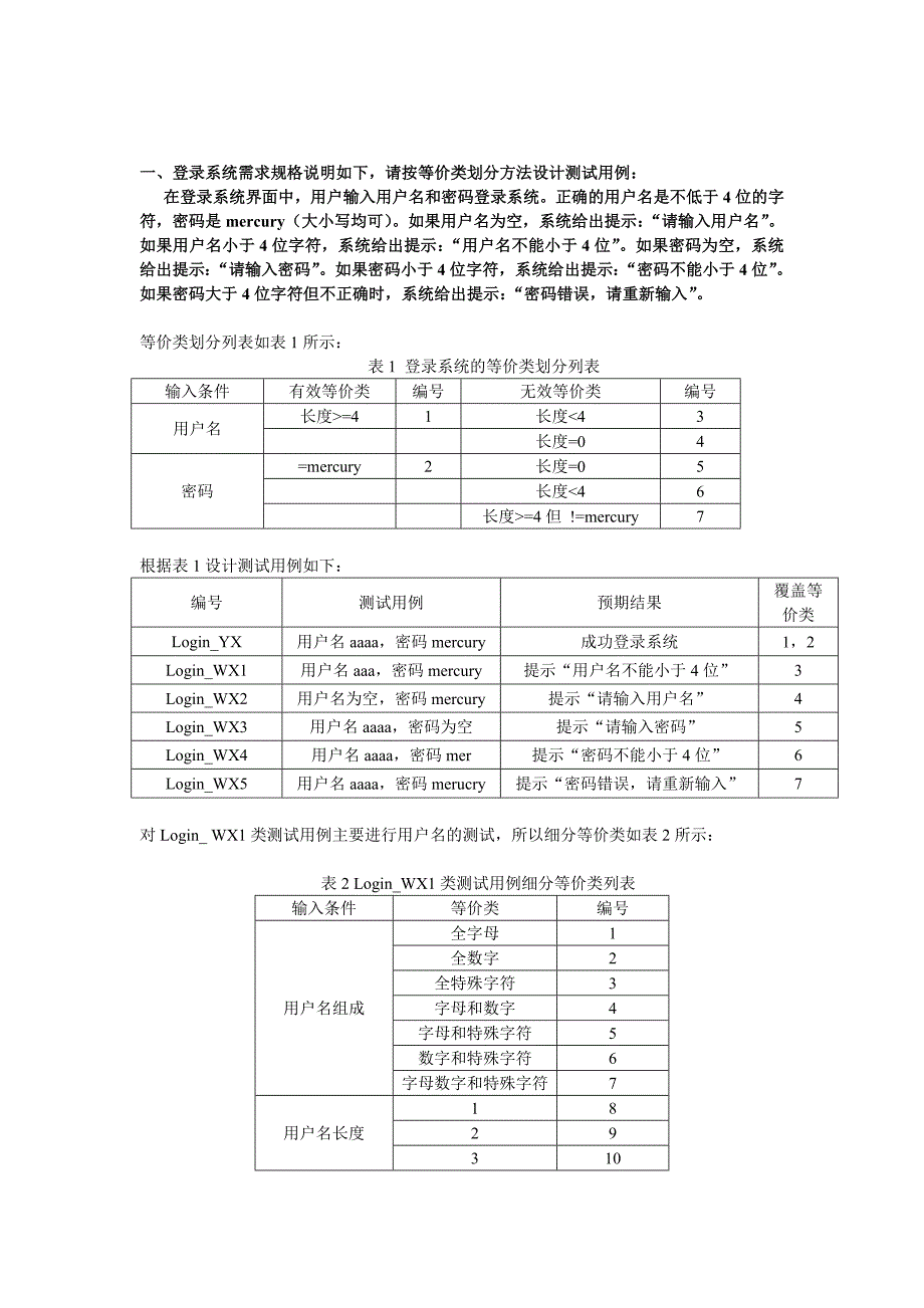 软件测试期中考试答案_第1页