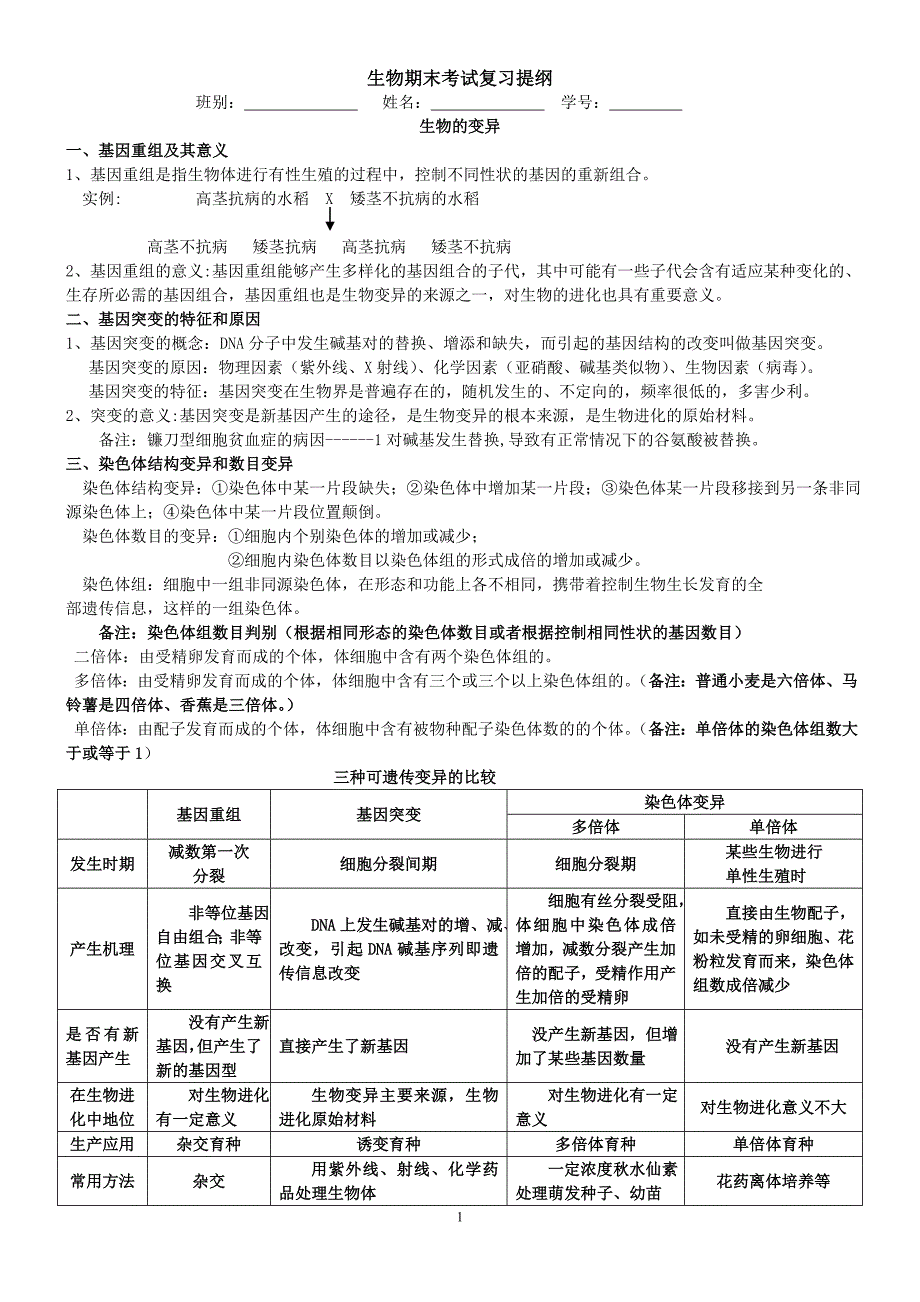 生物期末考试复习提纲_第1页