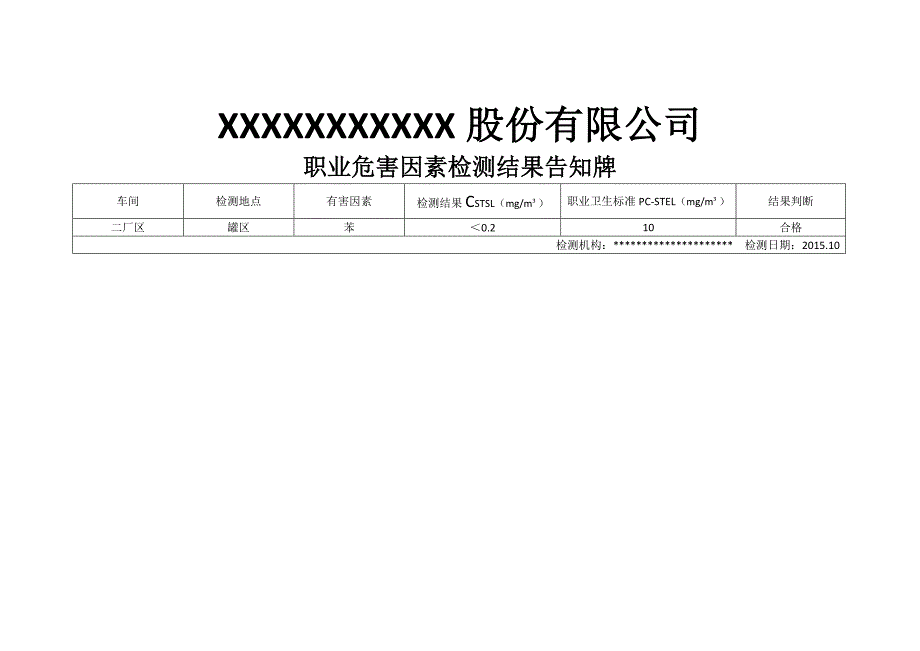 职业危害因素检测结果告知牌_第1页