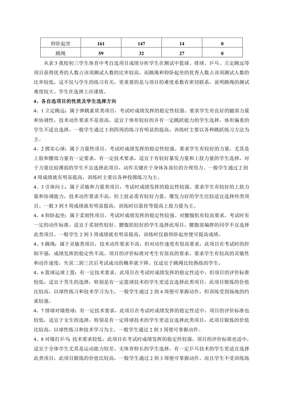 对我区体育中考自选项目的调查与思考_第4页