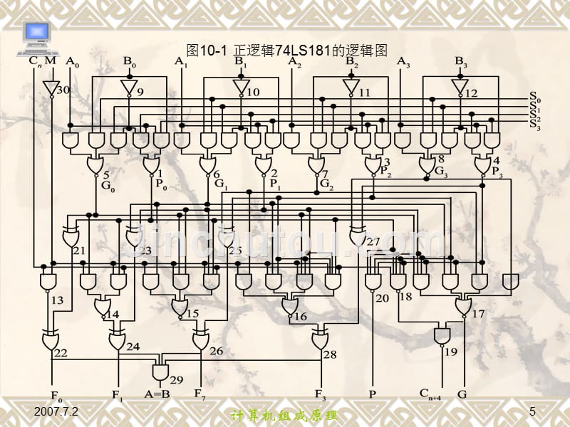 《计算机组成原理》第10章实训_第5页