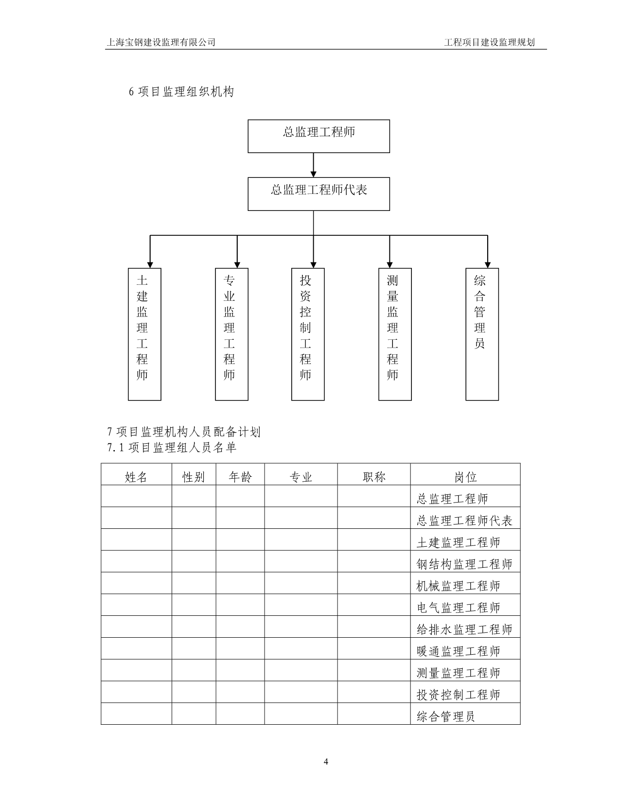 新监理规划示范本_第4页