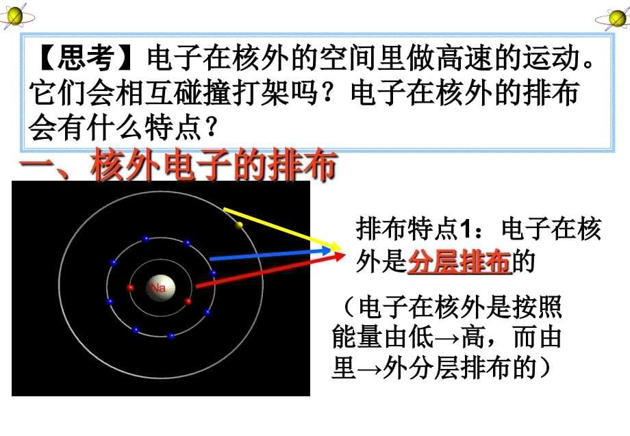 化学：4.3《离子》课件(4)(人教版九年级上)_第5页