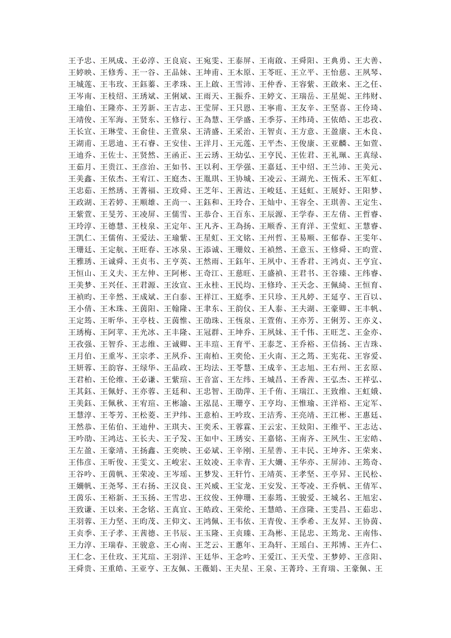 蛇年王姓好名字大全_第3页