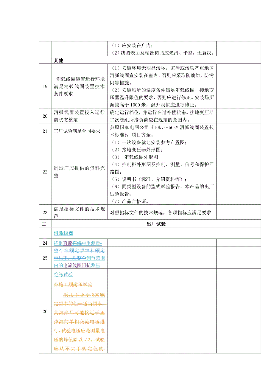 消弧线圈装置标准验收卡_第3页