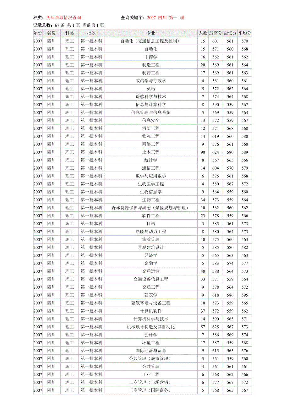 西南交通大学学校概况_第3页