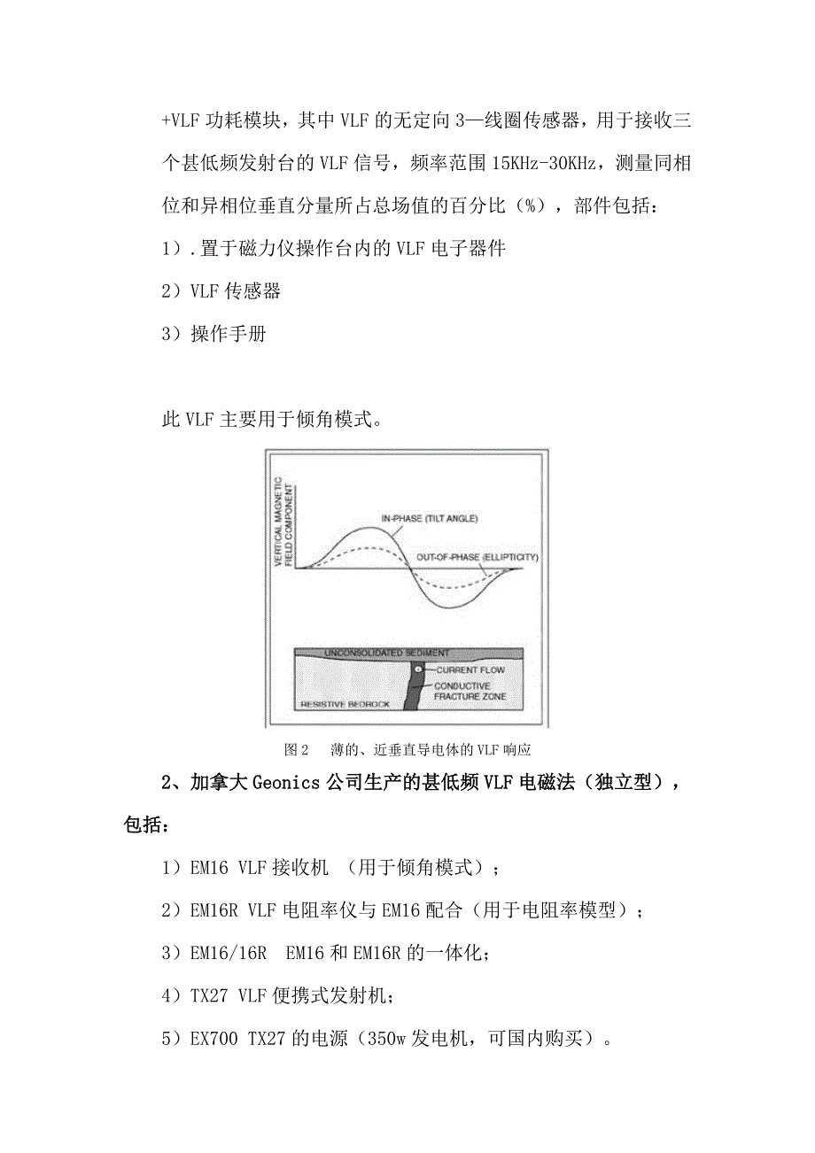 甚低频VLF法工作原理_第3页