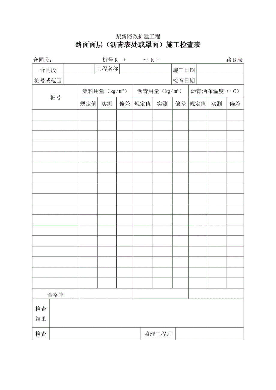 45面面层（沥青表处或罩面）施工检查表_第1页