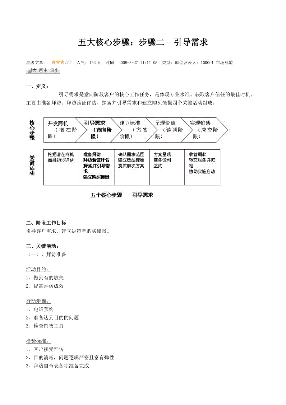 五大核心步骤：步骤2--引导需求_第1页