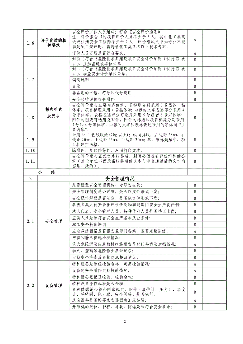 盐城市危险化学品建设项目安全设施竣工验收专家审查意见表_第2页