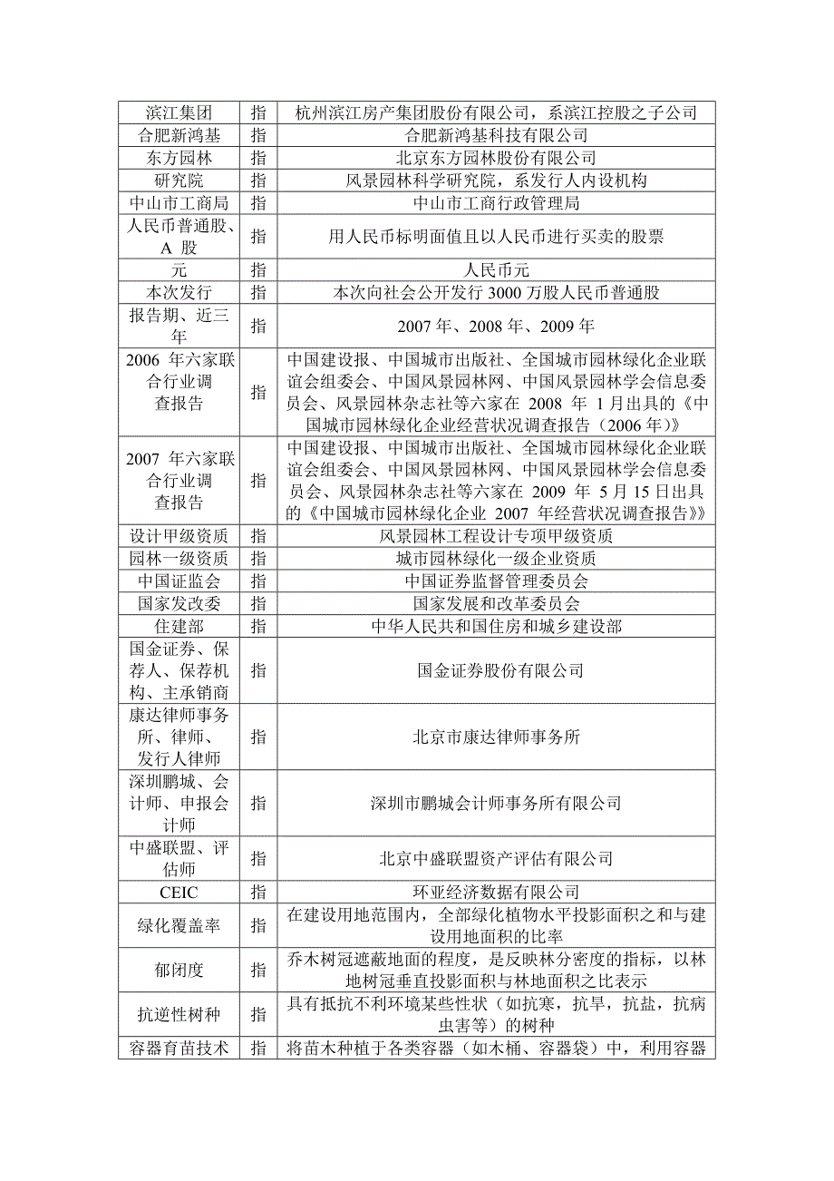 棕榈园林招股说明书摘要_第2页