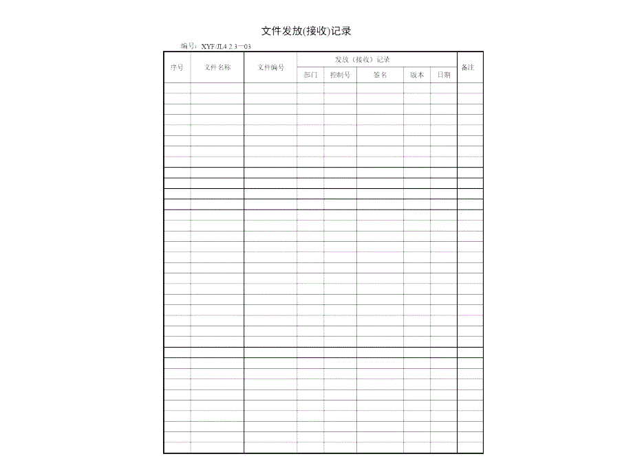 SQM运行记录表(部分)_第2页