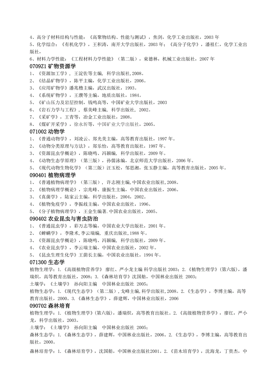 贵州大学2013年博士研究生入学考试参考书目_第4页