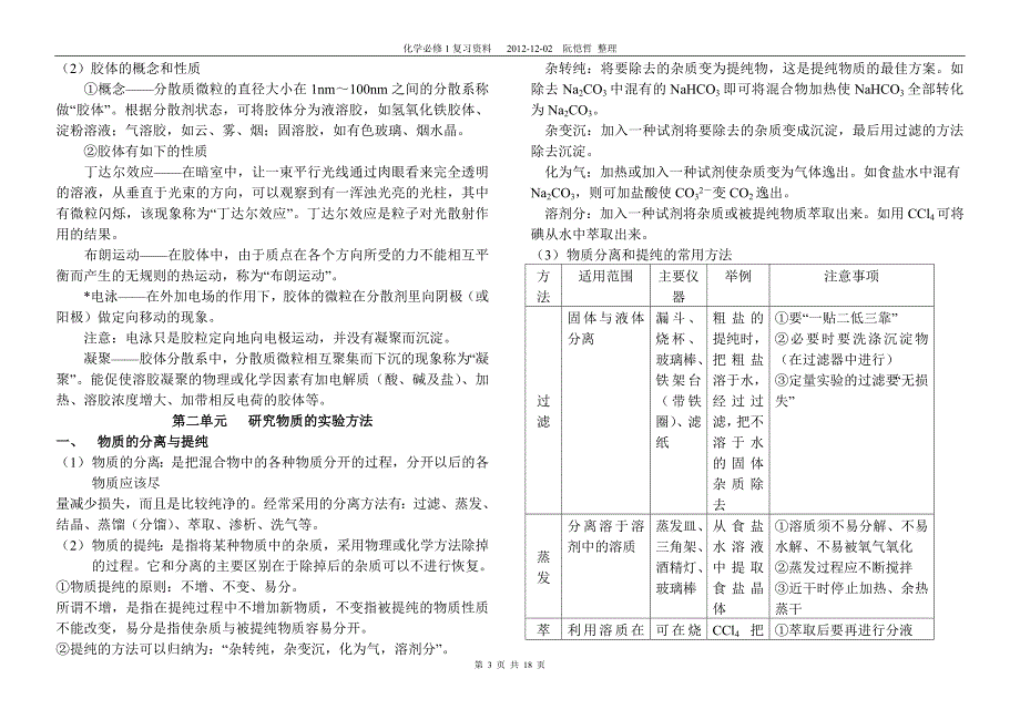 高中化学必修一复习提纲_第3页