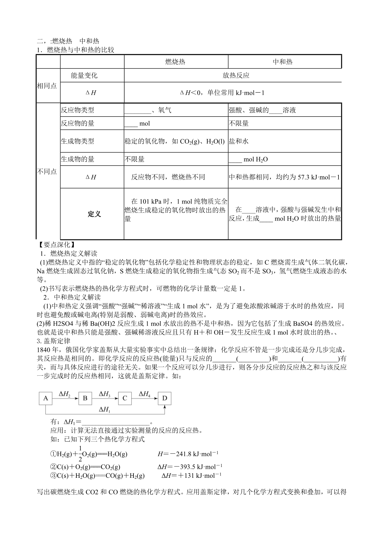 高中化学专题习复十六_第2页