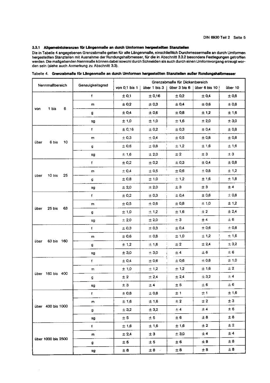 冲压件未注尺寸公差_第5页