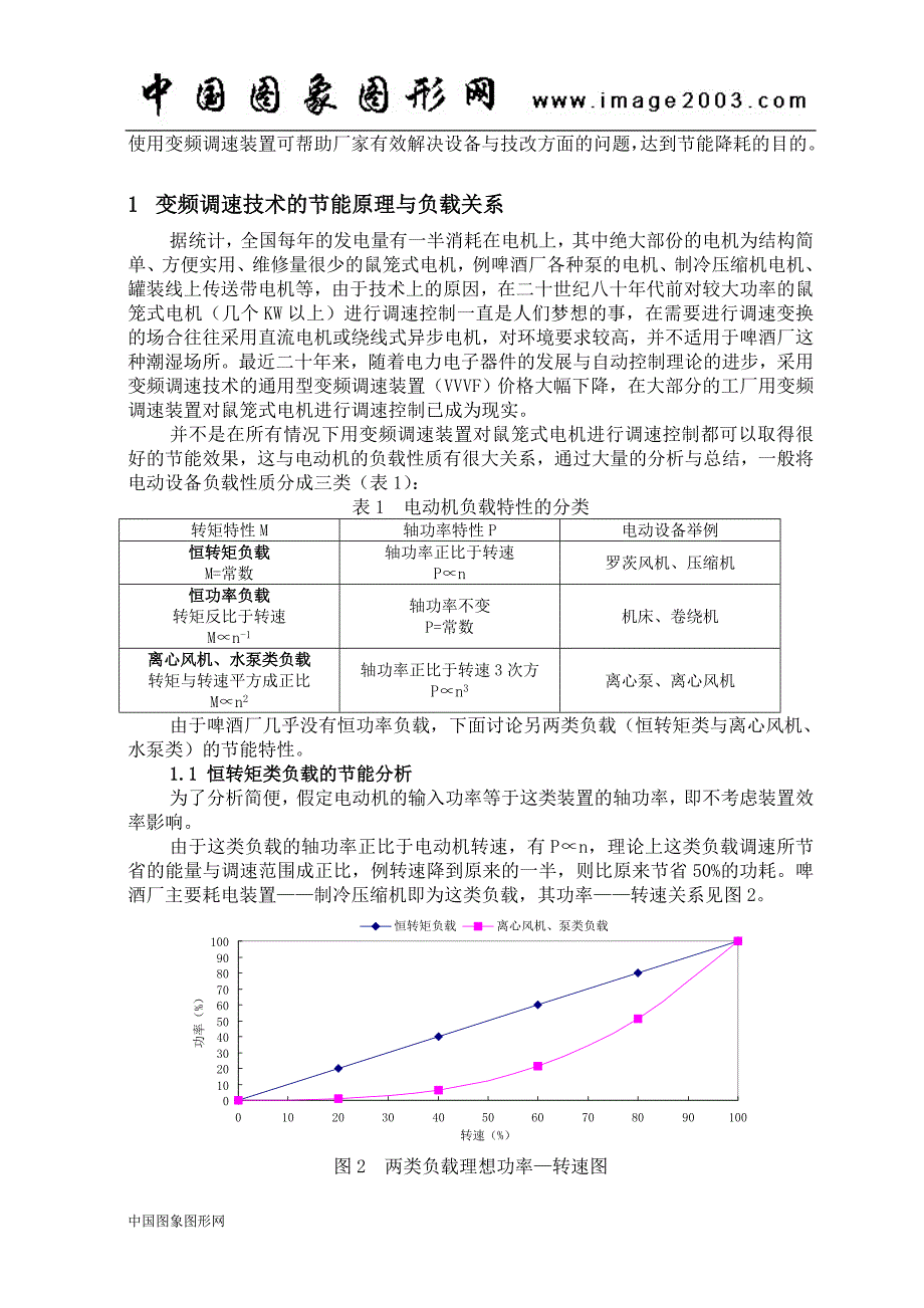 变频调速技术在工厂应用的节能分析_第2页