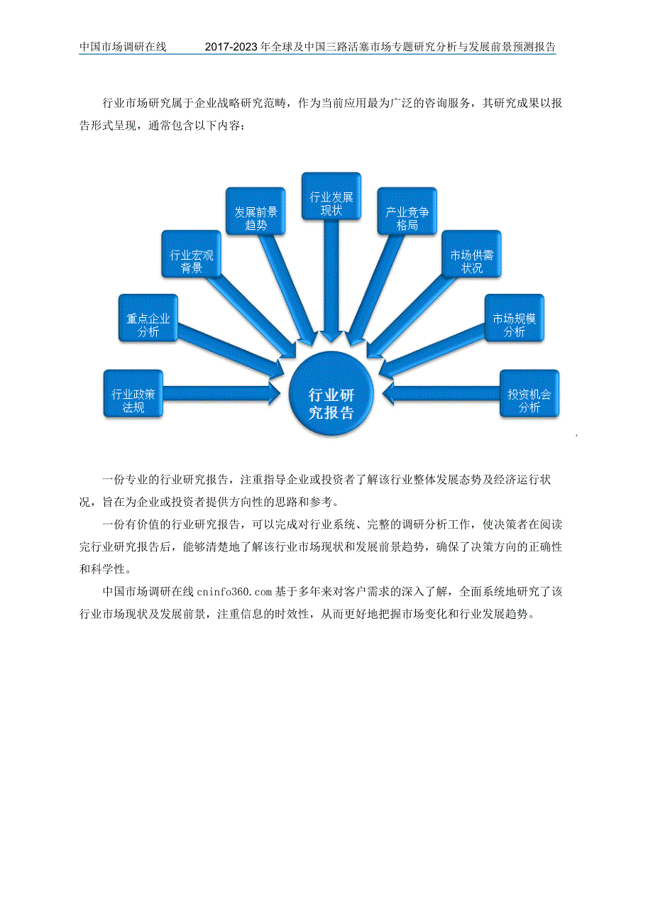 2017年版全球及中国三路活塞市场专题研究分析与发展前景预测报告_第2页