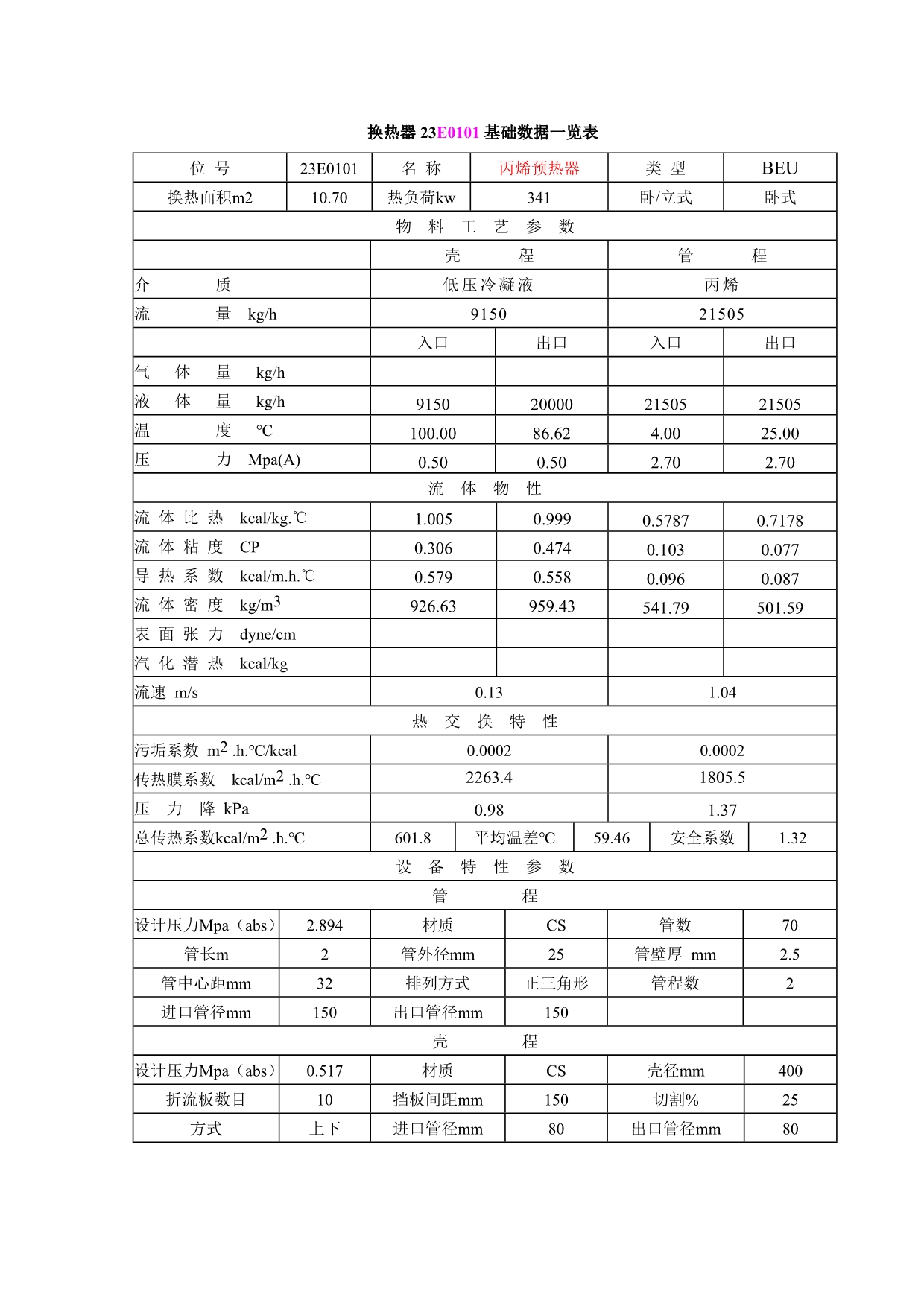 换热器02-2-2_第1页