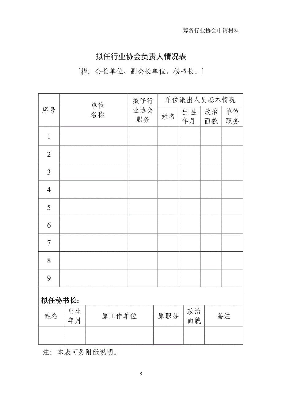 筹备行业协会申请材料汇总_第5页