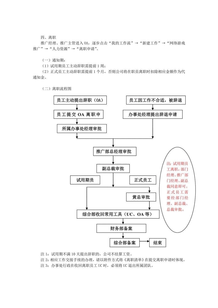 新入职员工人事工作流程_第5页