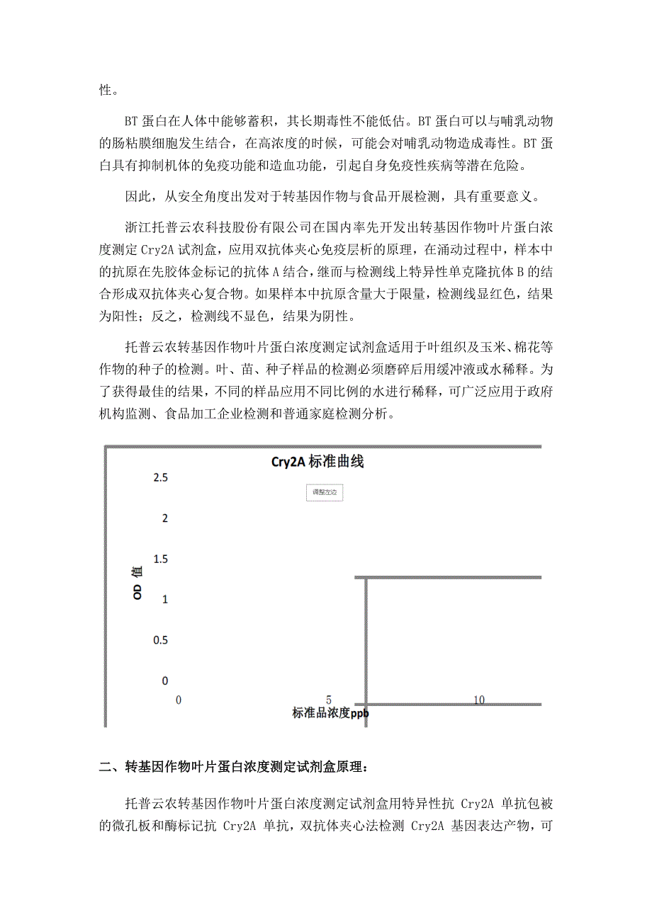 转基因作物叶片蛋白浓度测定试剂盒_第2页