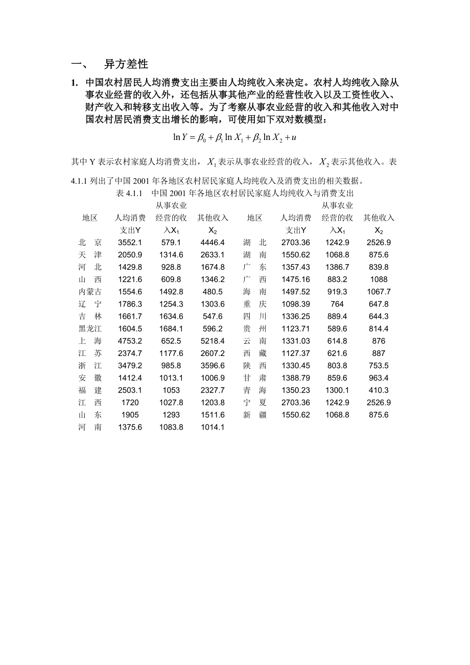 第四章 放宽基本假定的模型--异方差(课本实验及练习)_第1页