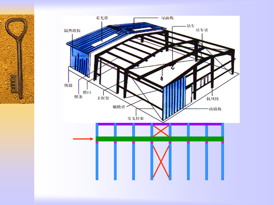 房屋建筑钢结构设计第一章___第2页