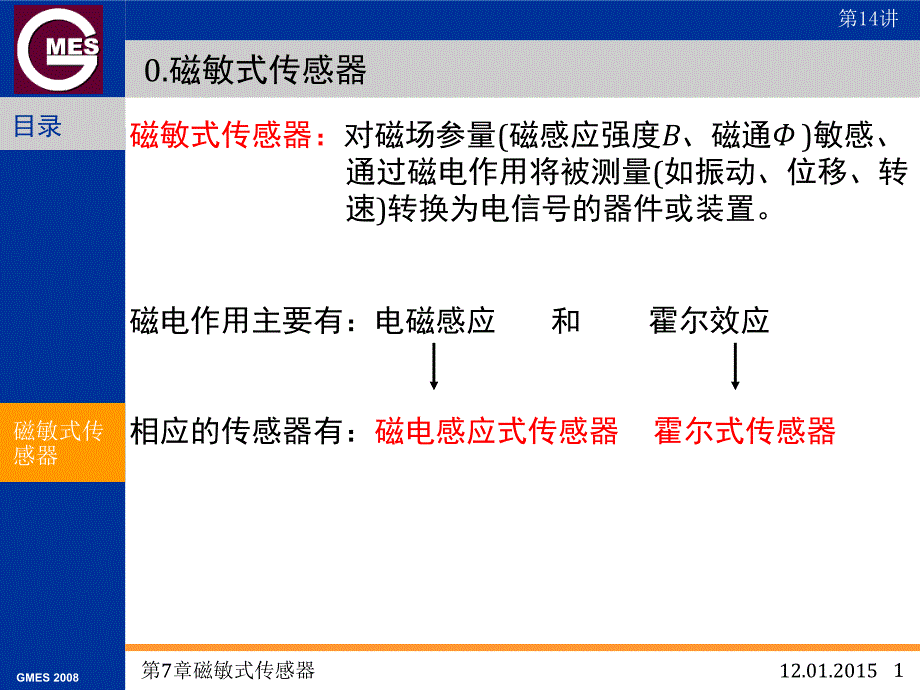 传感器原理与电路设计第14讲磁敏_第1页
