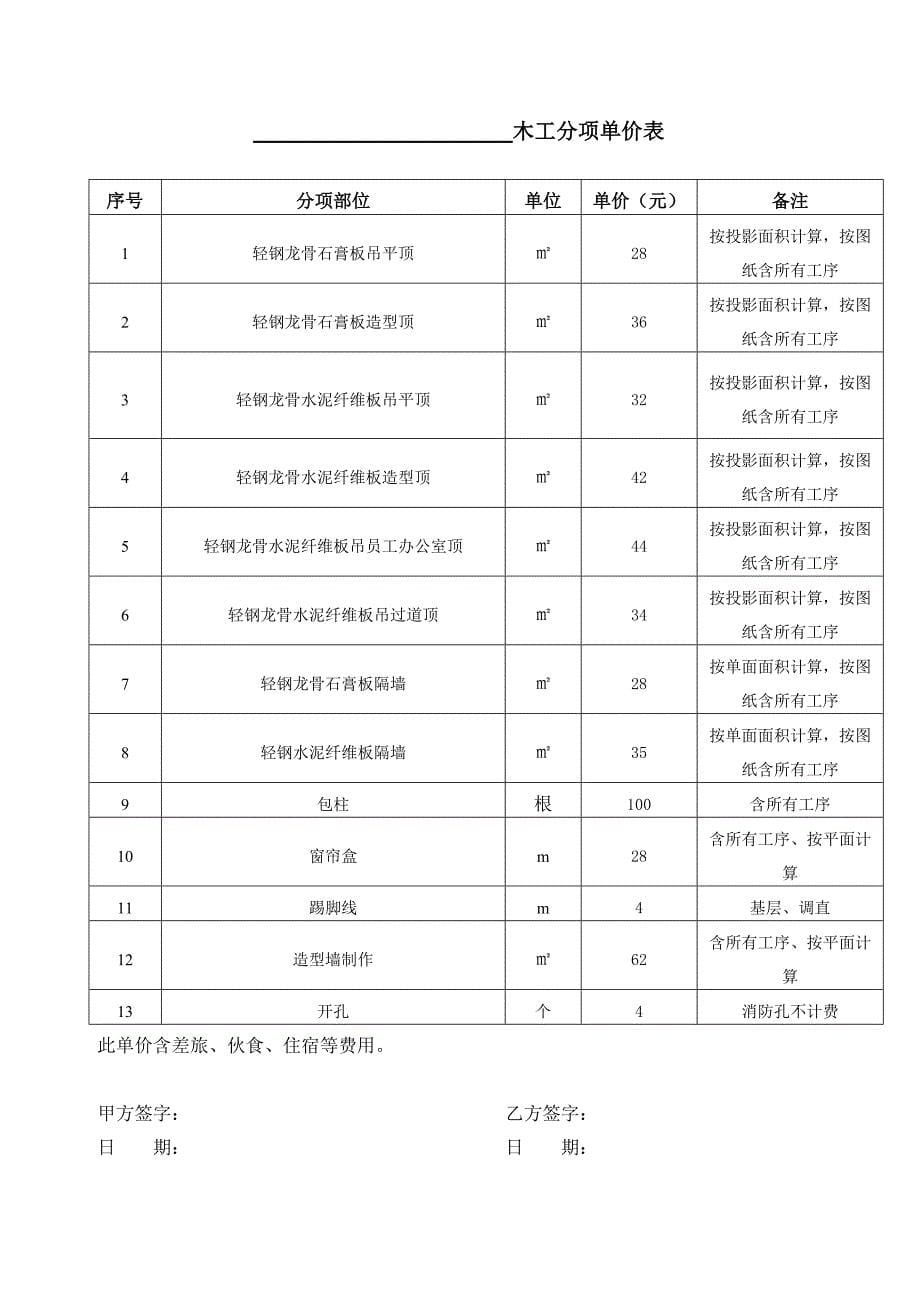 工装木工劳务合同模板_第5页