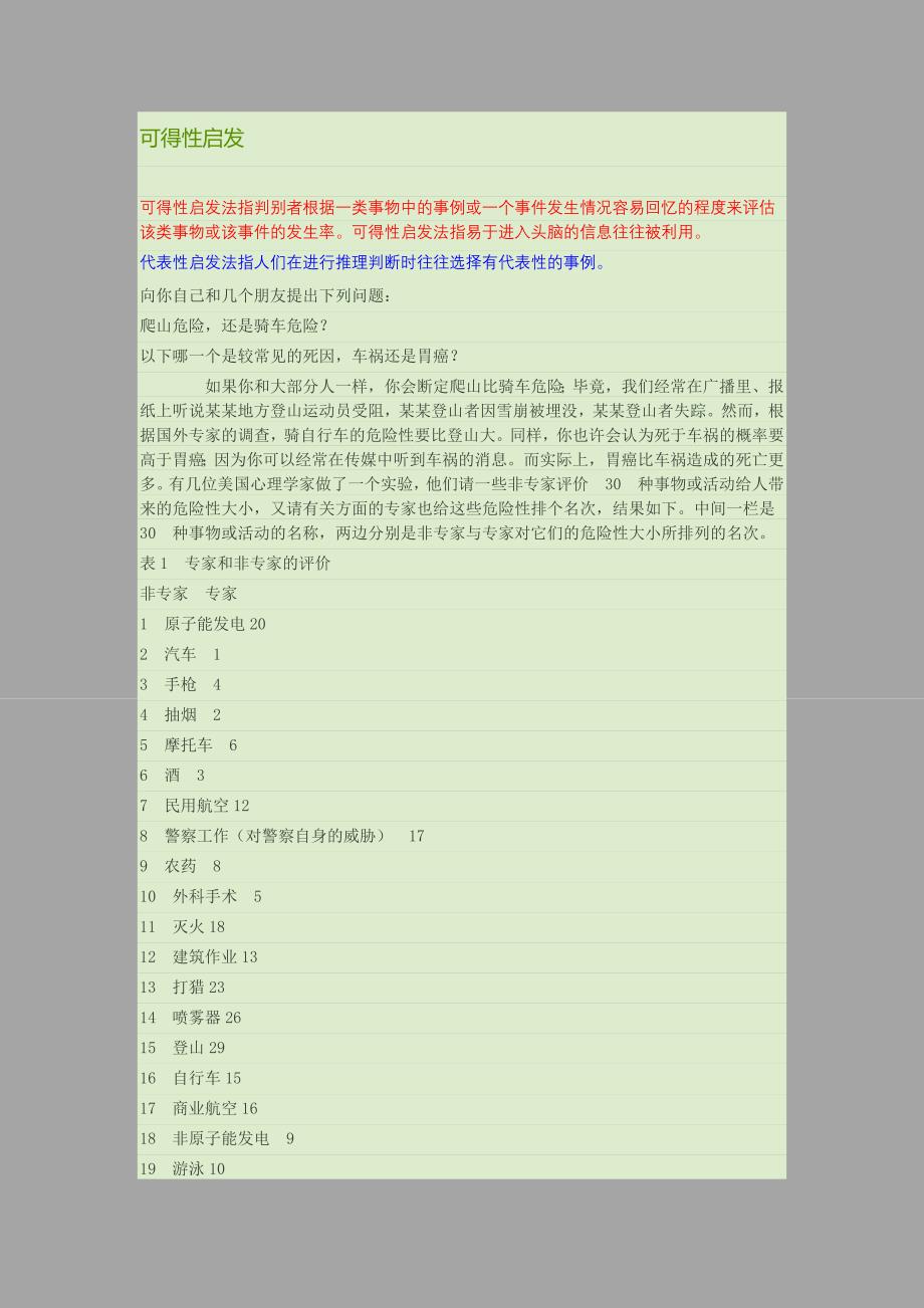 可得性启发_第1页