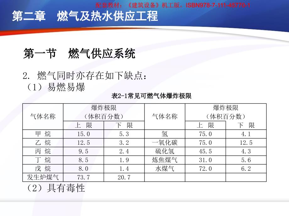 建筑设备高职学习资料_第4页