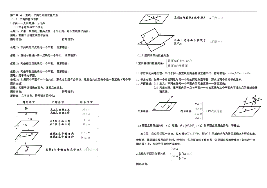 2014高三数学立体几何重点定理内容汇总_第1页