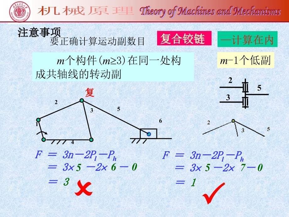 平面机构的运动简图绘制_第5页