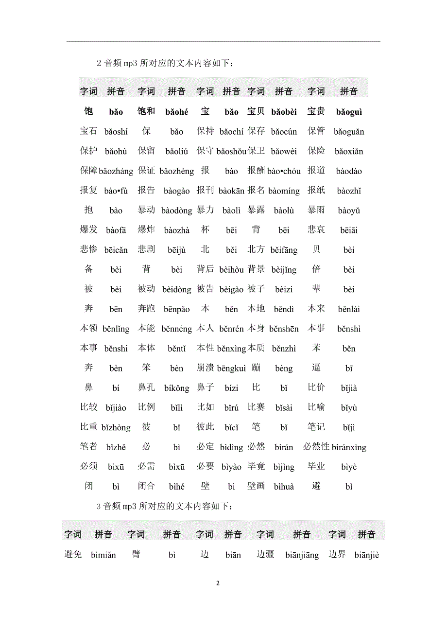 表一：普通话考试常用词语_第2页