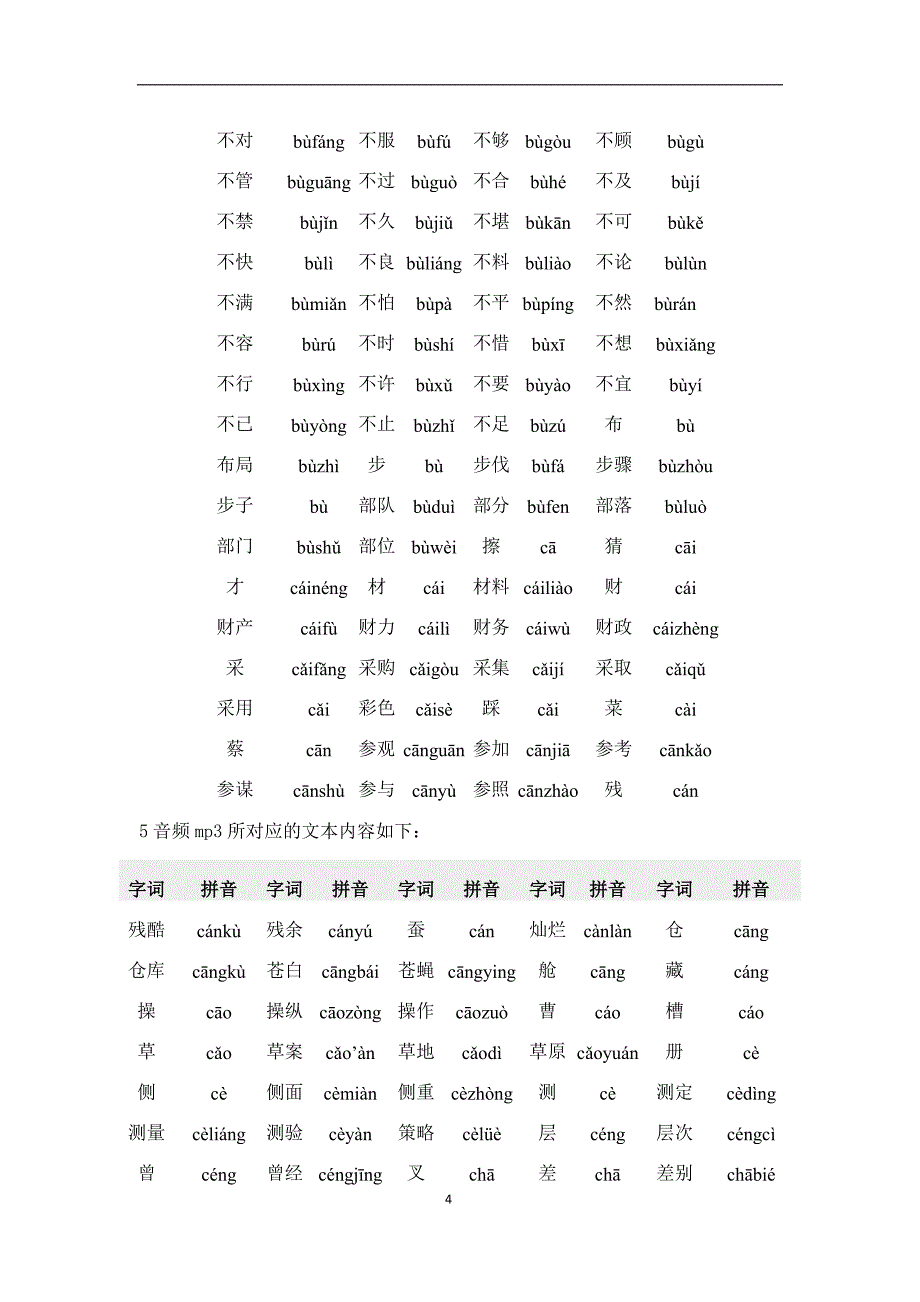 表一：普通话考试常用词语_第4页