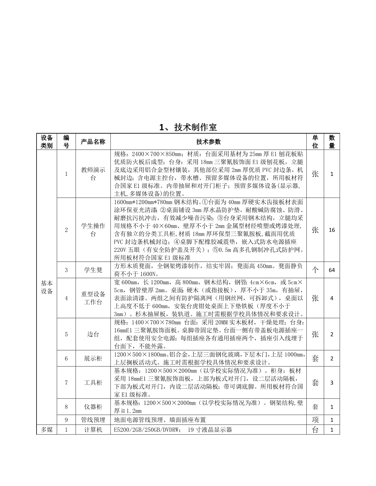 达州市普通高中通用技术实验室建设_第3页