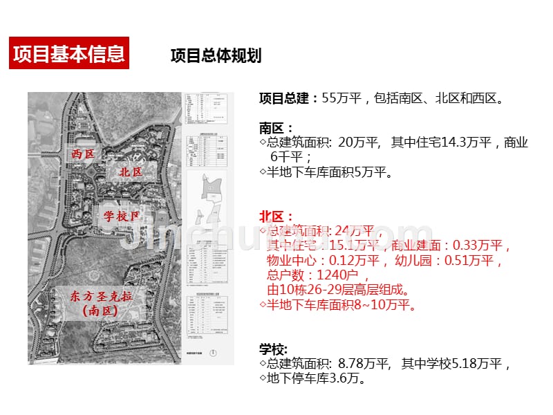 2011年亿达圣克拉调研_第4页