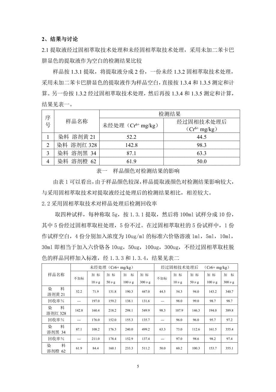 固相萃取技术在六价铬检测中的应用_第5页