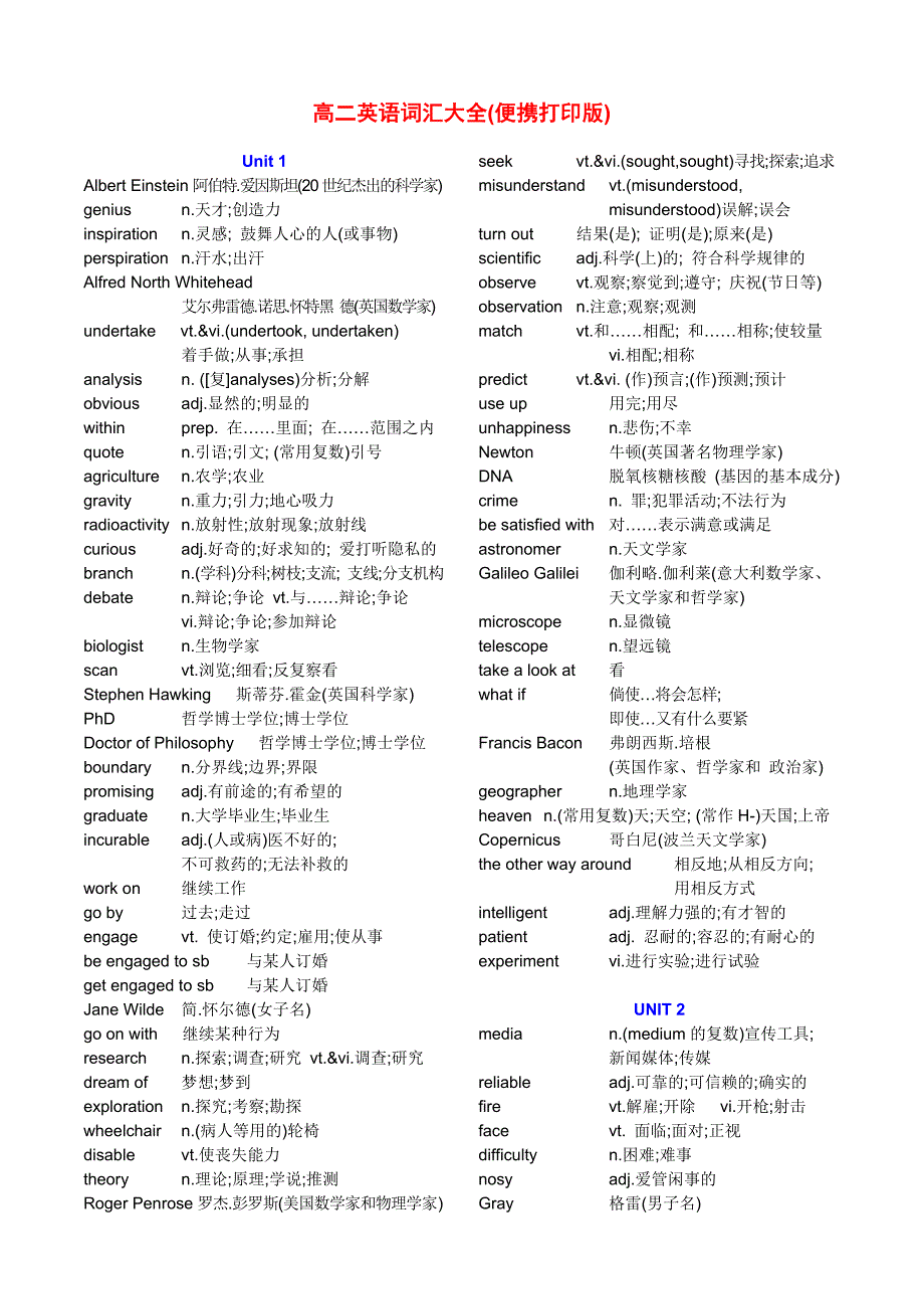 高中英语词汇大全(高二打印版)_第1页
