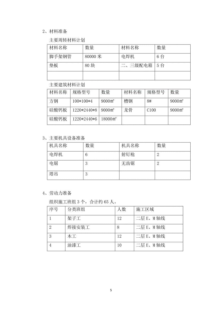 硅酸钙板墙施工专项方案_第5页