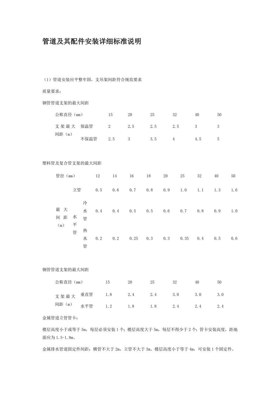 管道及其配件安装详细标准说明_第1页