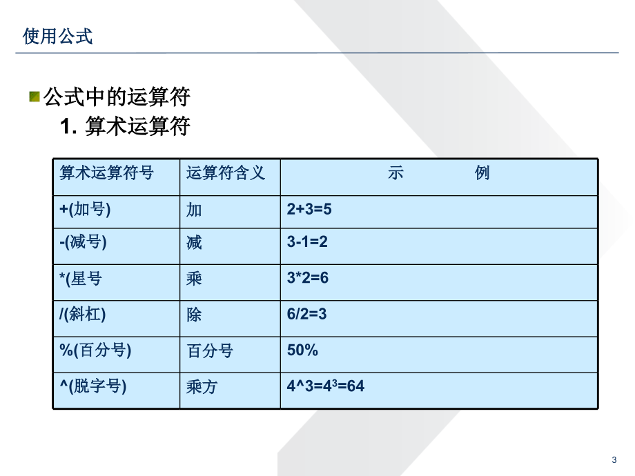 【培训工具】职场常用EXCEL基本版_第3页