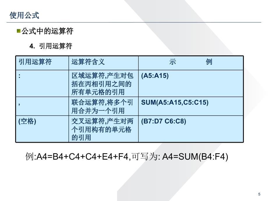 【培训工具】职场常用EXCEL基本版_第5页