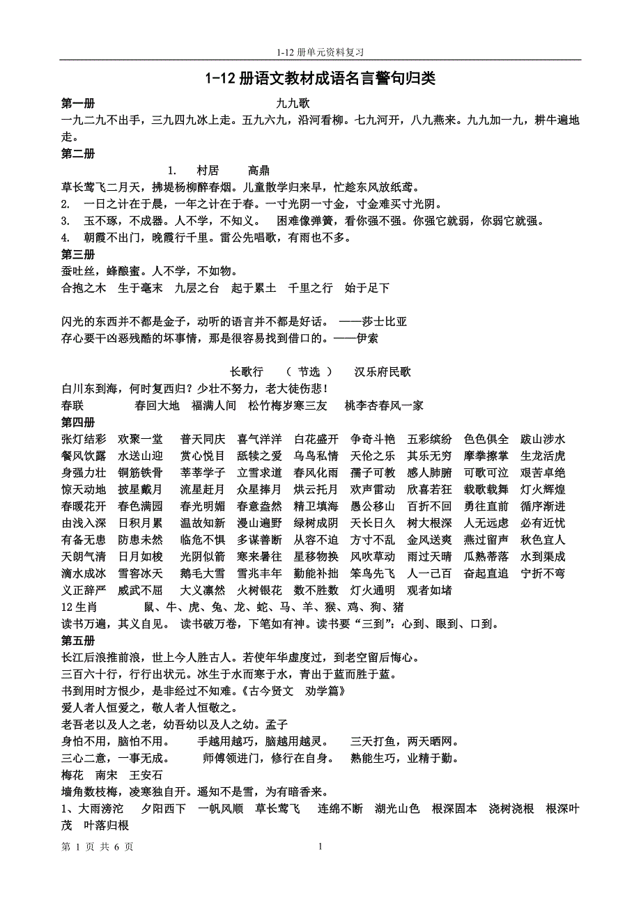 苏教版小学六年级总复习1-12册知识归类_第1页