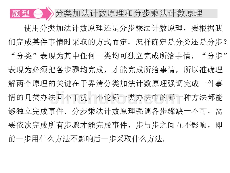 2012新课标人教A版数学同步导学课件：第1章《计数原理》(选修2-3)_第5页