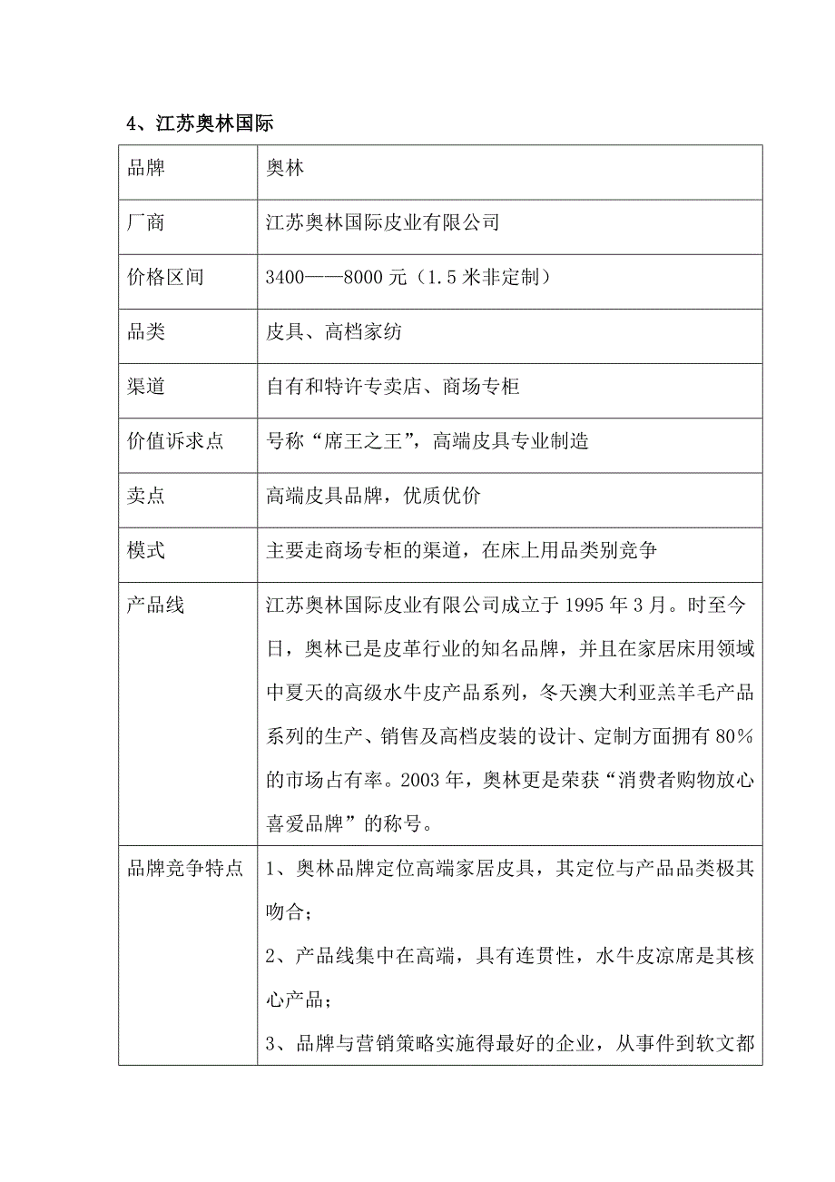 皮凉席竞争对手剖析_第4页