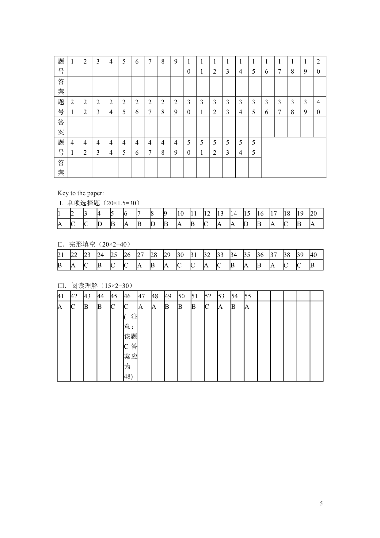 高一--初高中英语衔接班摸底试题及答案._第5页