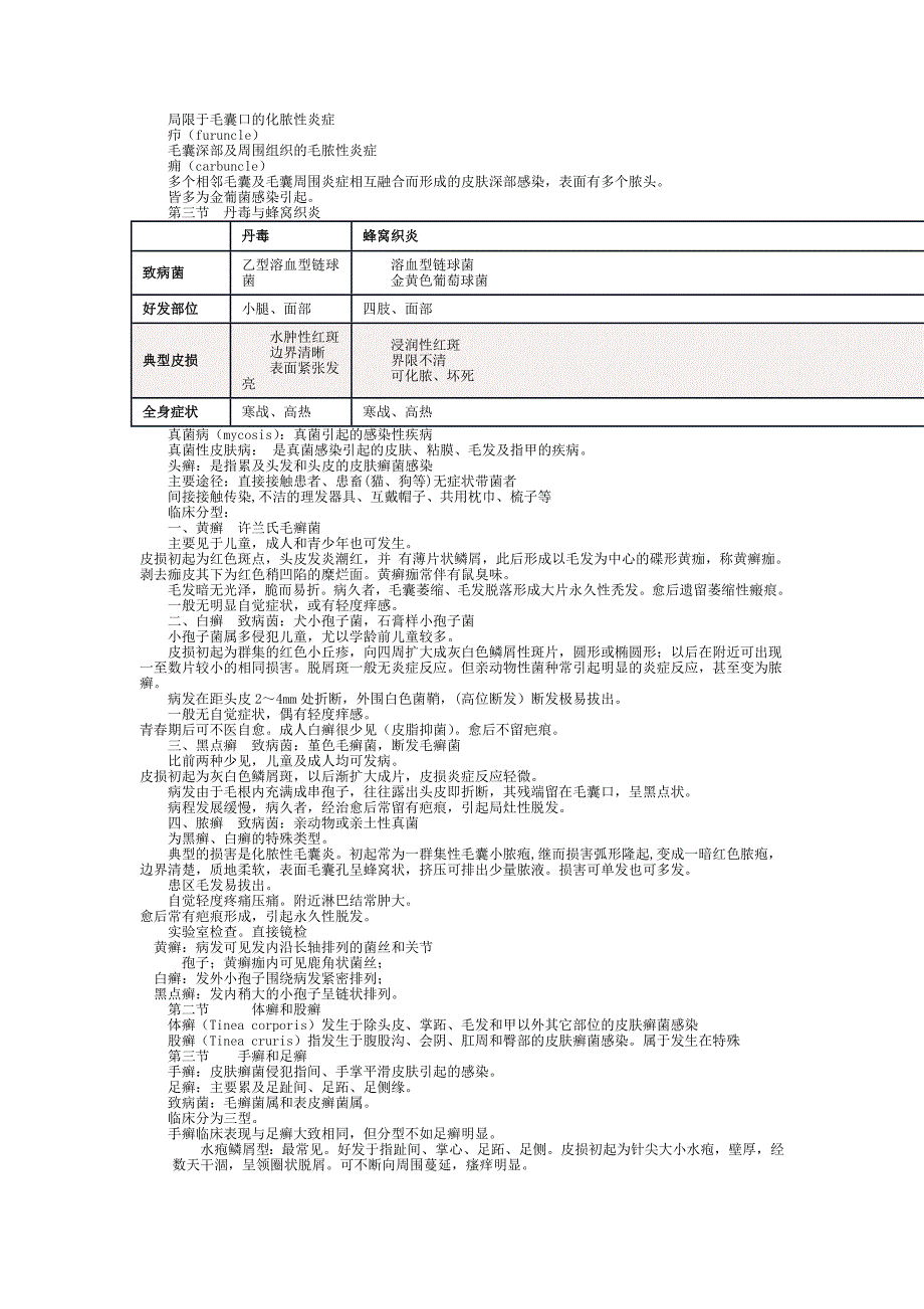 皮肤性病学 小结 重点 笔记 复习资料_第3页