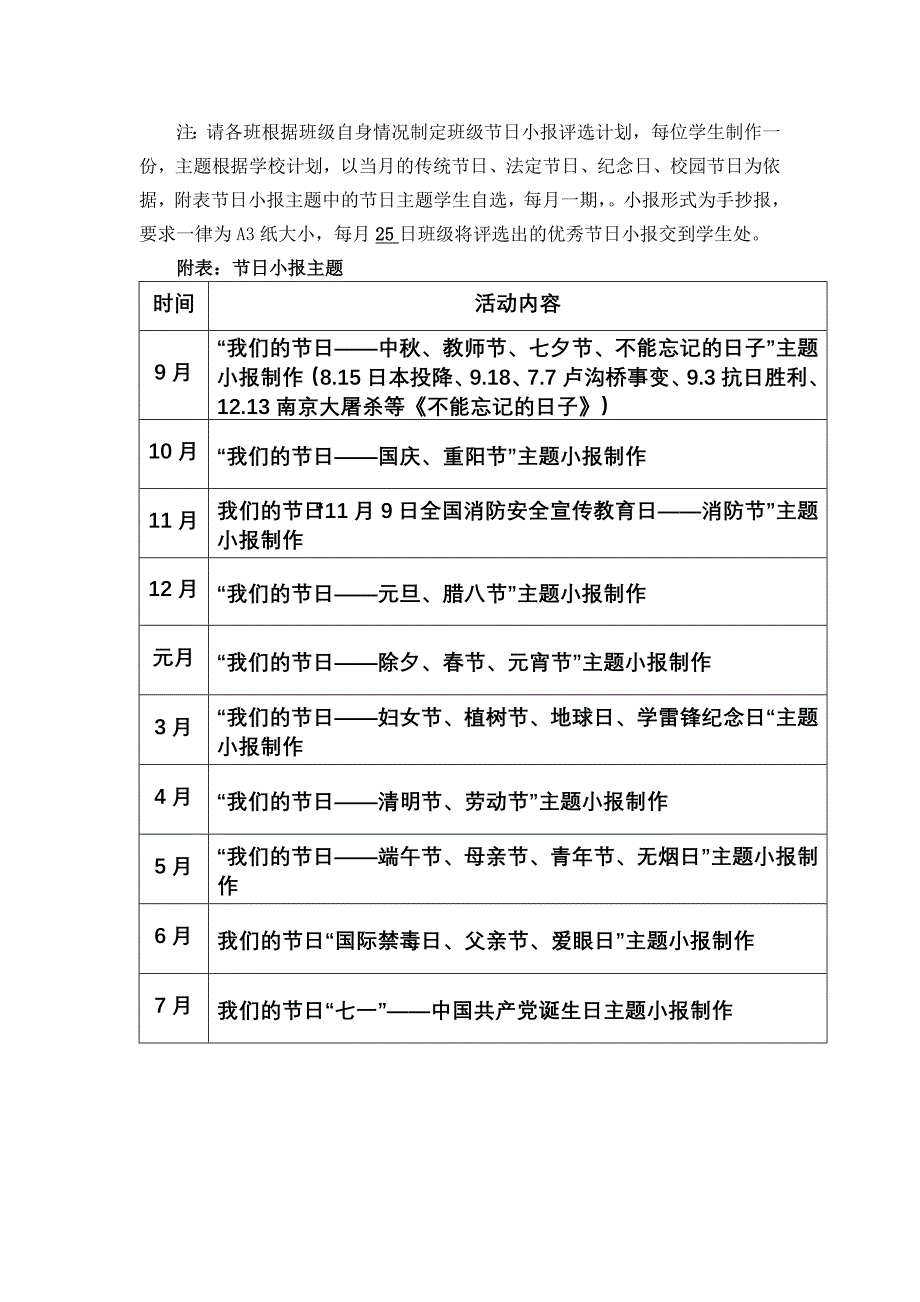 节日小报评选方案_第3页